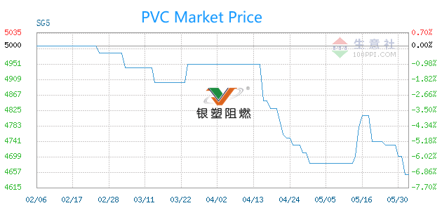 bb6fdcb4e36ddadf964ffa94b040e25.png bb6fdcb4e36ddadf964ffa94b040e25.png